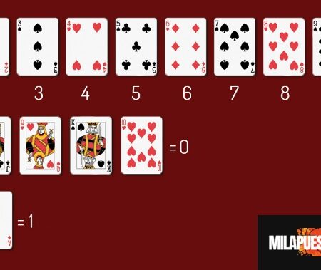 Jugar Baccarat: Conoce el juego con el mejor RTP de los casinos online